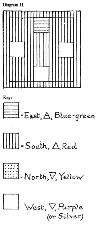Diagram 2.png
