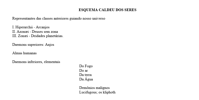 Esquema Caldeu dos Seres.png