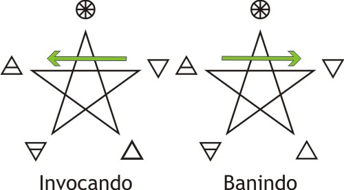 Pentagrama Ar.jpg