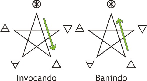 Pentagrama Fogo.jpg