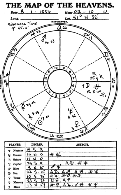 THE MAP OF THE HEAVENS..png